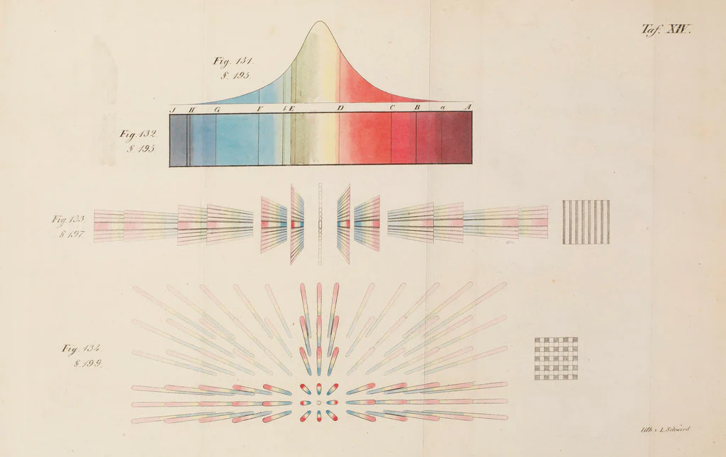 Classical Electrodynamics